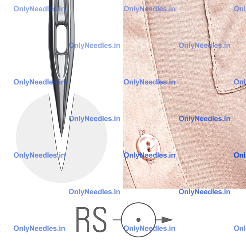 Point style diagram