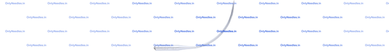 Needle — side view