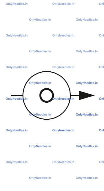 Needle — rear view