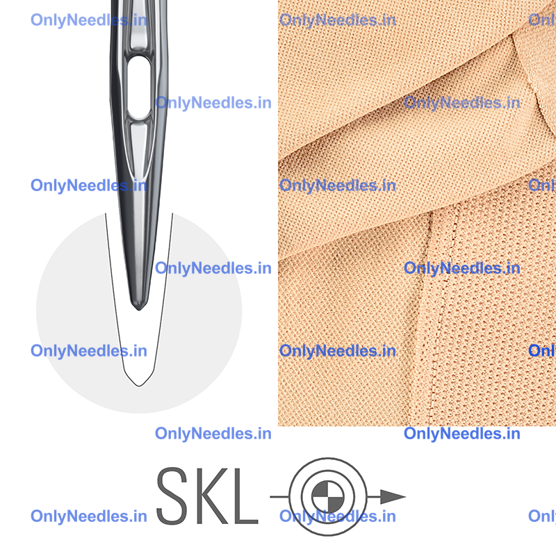 Point style diagram