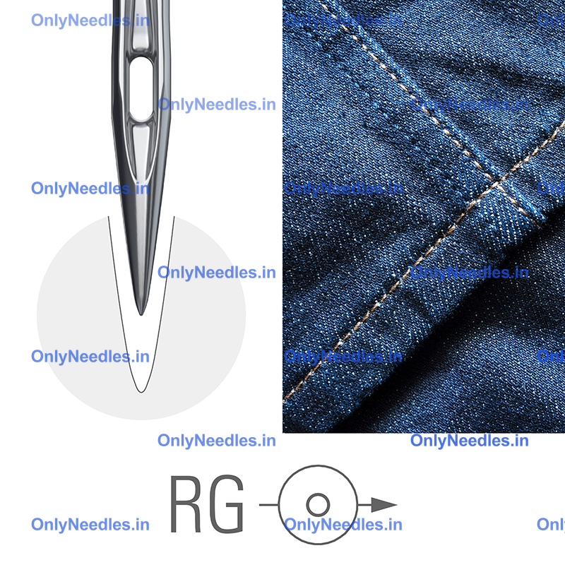 Point style icon