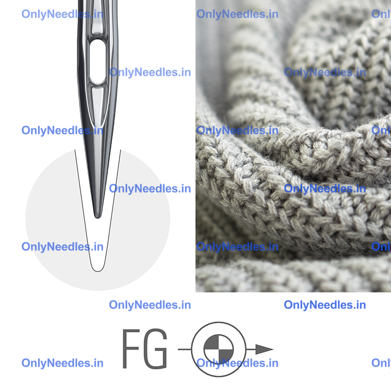 Point style diagram