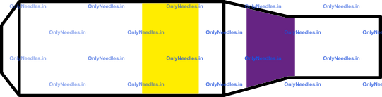 Point style diagram