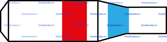 Point style diagram