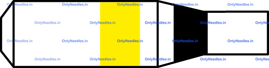 Point style diagram